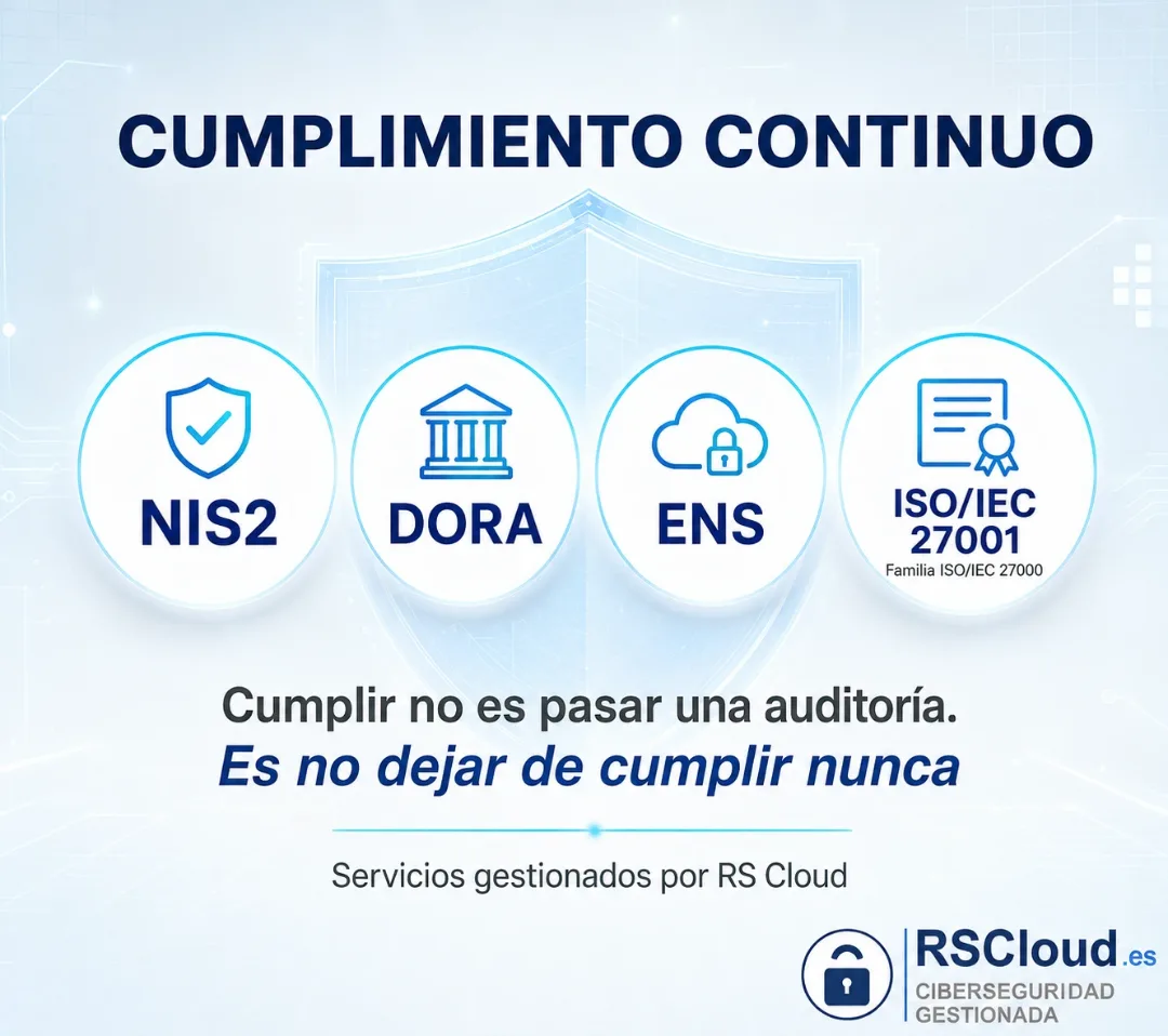 Documentación de cumplimiento normativo sobre un escritorio