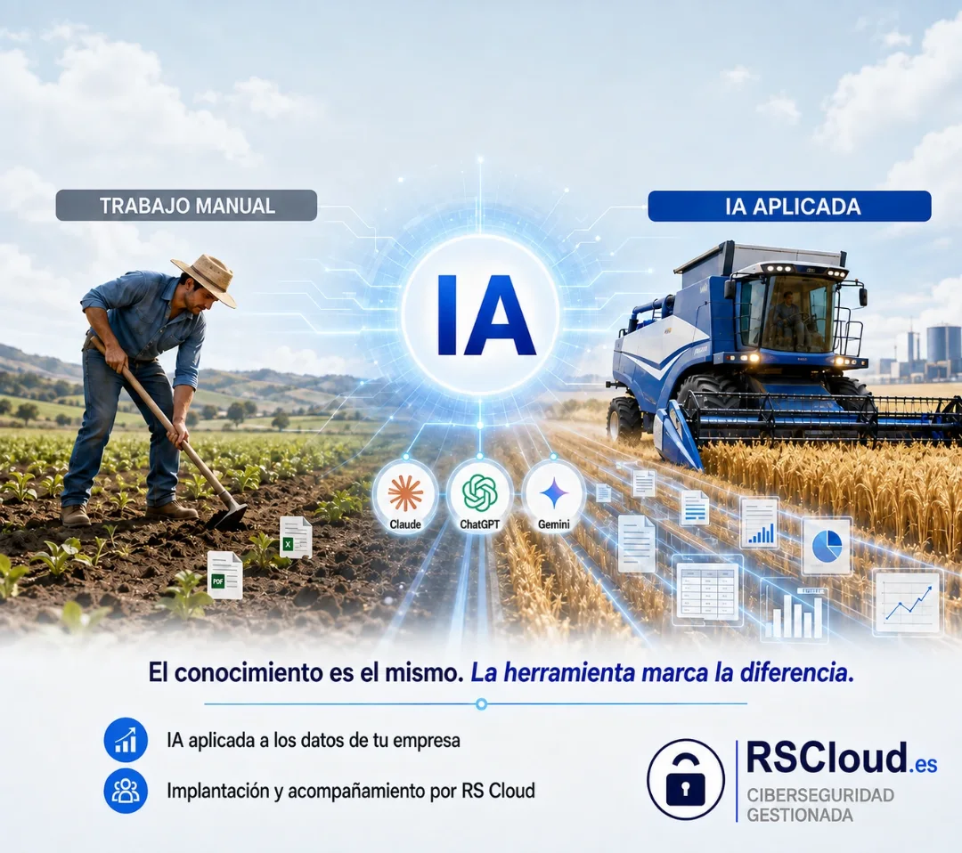 A la izquierda un agricultor trabajando la tierra a mano con un azadón; a la derecha una cosechadora avanzando por un trigal